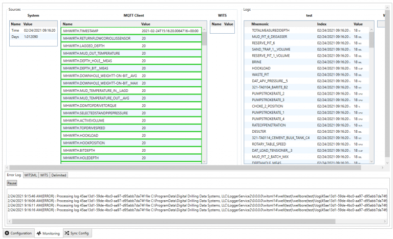 loggerservice-monitoring